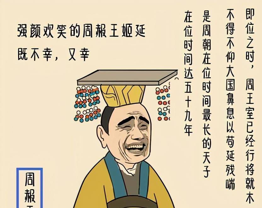 秦朝统一六国,末代周天子最后是什么结局?