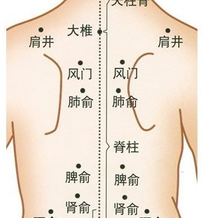 不想手术的试试艾灸吧