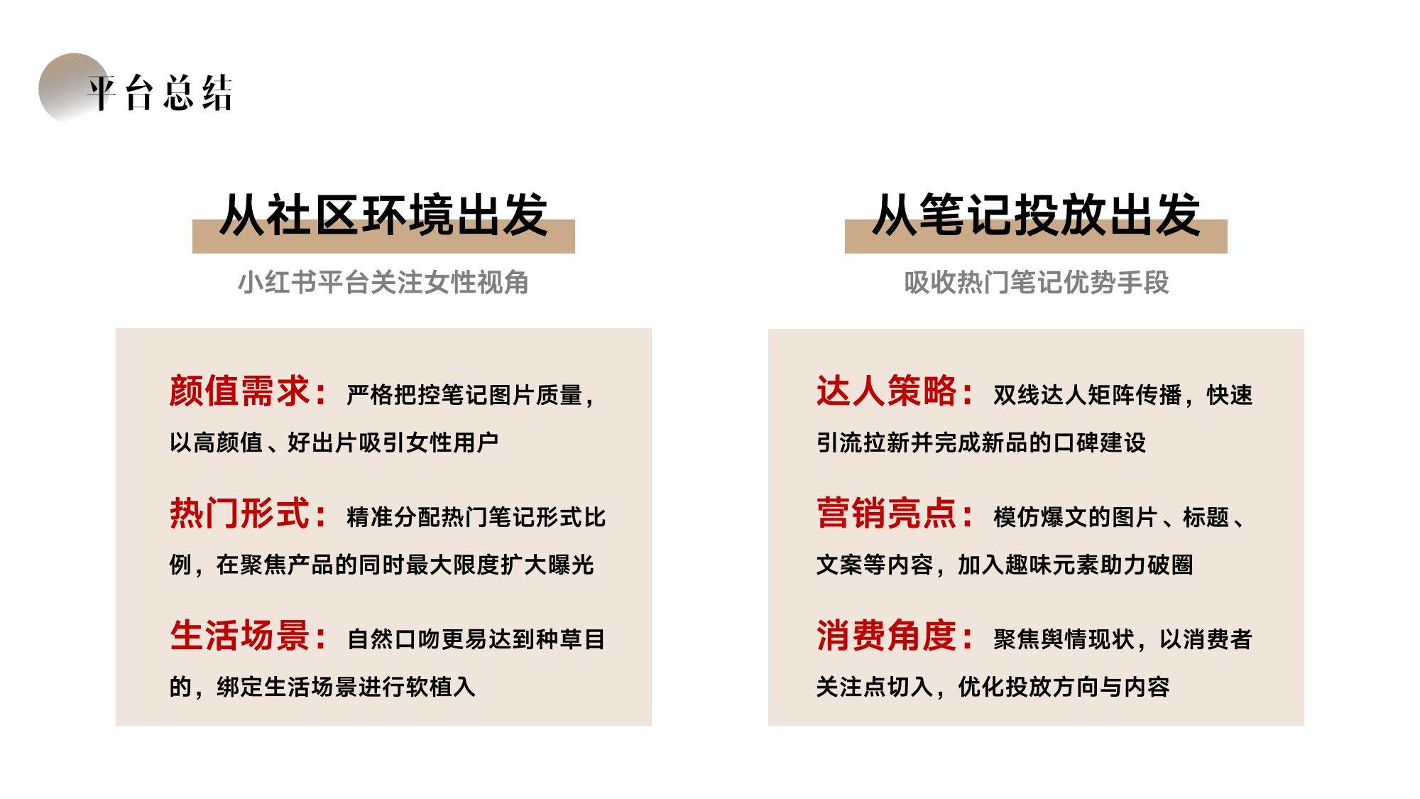 松鲜鲜-小红书内容种草营销方案