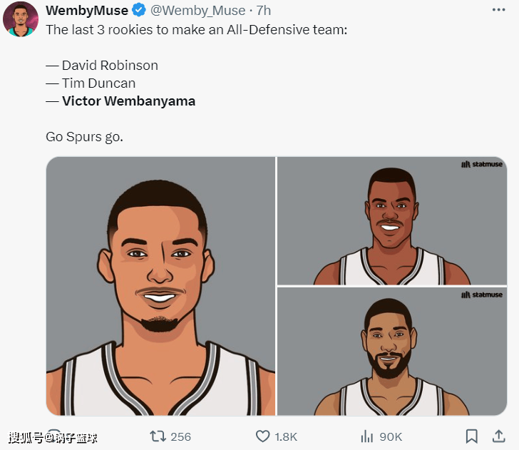 nba历史首次,最佳一防4个中锋!新秀文班连创神迹 普尔躺枪遭恶搞