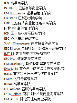 edc巴黎商学院图片