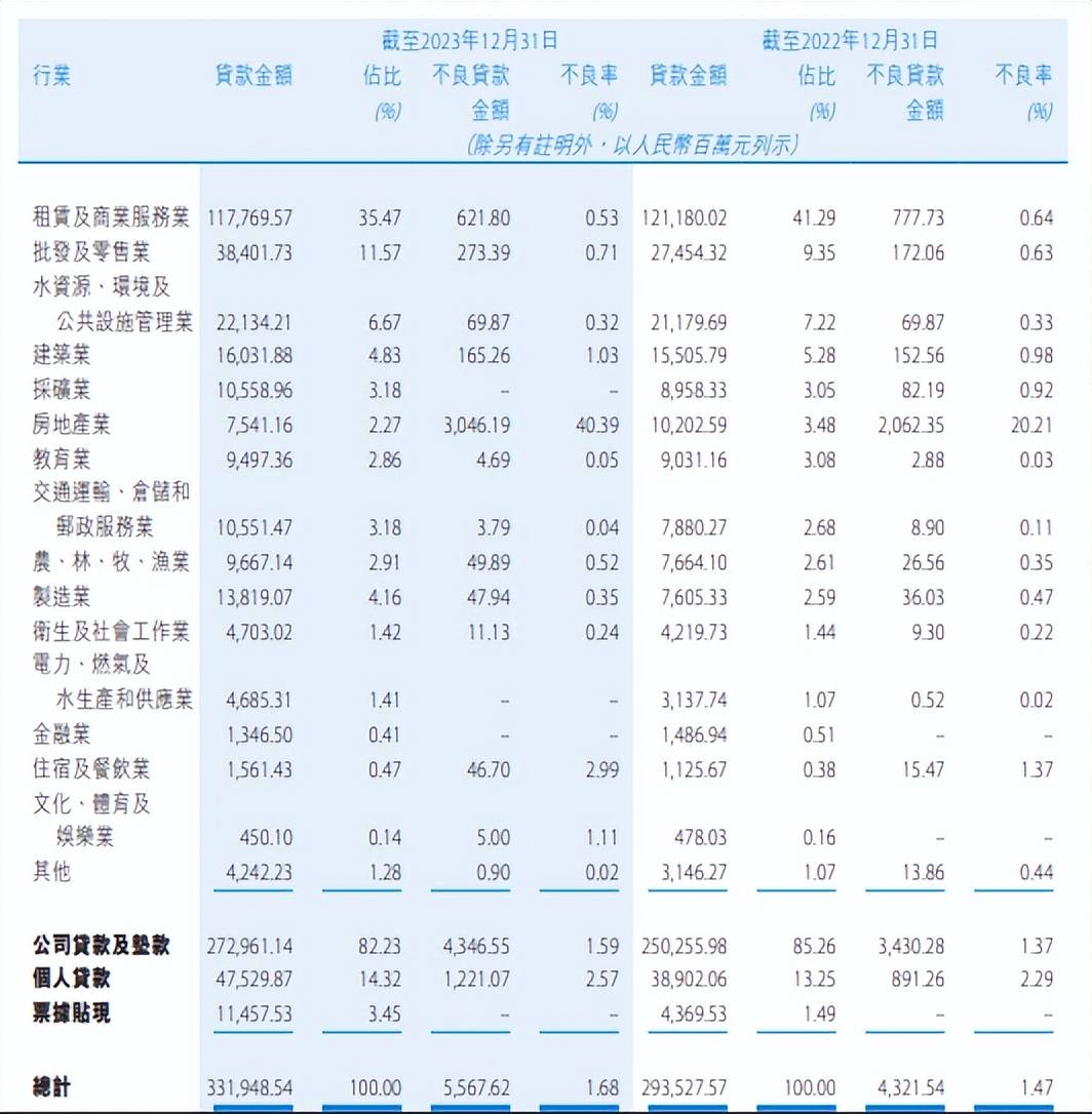 贵州银行咋了?前董事长、行长接连被查