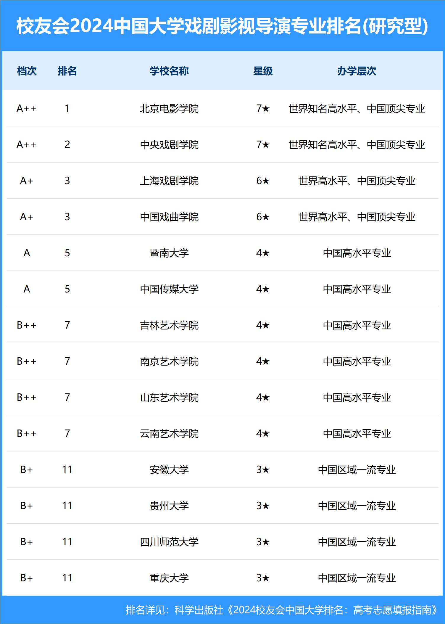 妻子的校友电影迅雷(妻子的校友 mkv 下载) 老婆
的校友影戏
迅雷(老婆
的校友 mkv 下载)（妻子的校友 1080p 下载） 电影资讯