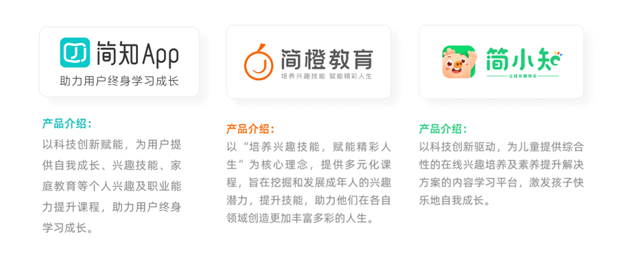 简知科技焕新升级logo,释放三大信号!