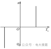 微特电机及系统答案_ 电气传动系统旋转运动分析 _