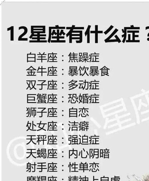 如何正确管理十二星座男友,狮子座都开始撒娇了,双鱼座精神分裂