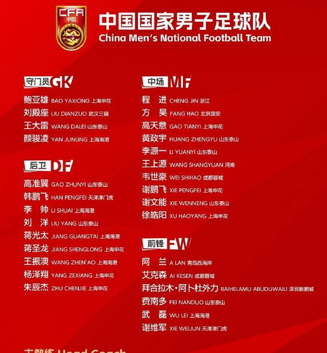 国足大名单惊现11位恒大系球员,北京国安惨淡