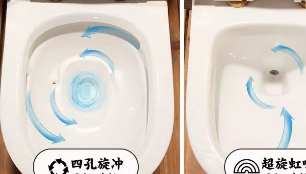 怎样防止马桶溅水?这回一次说清楚!