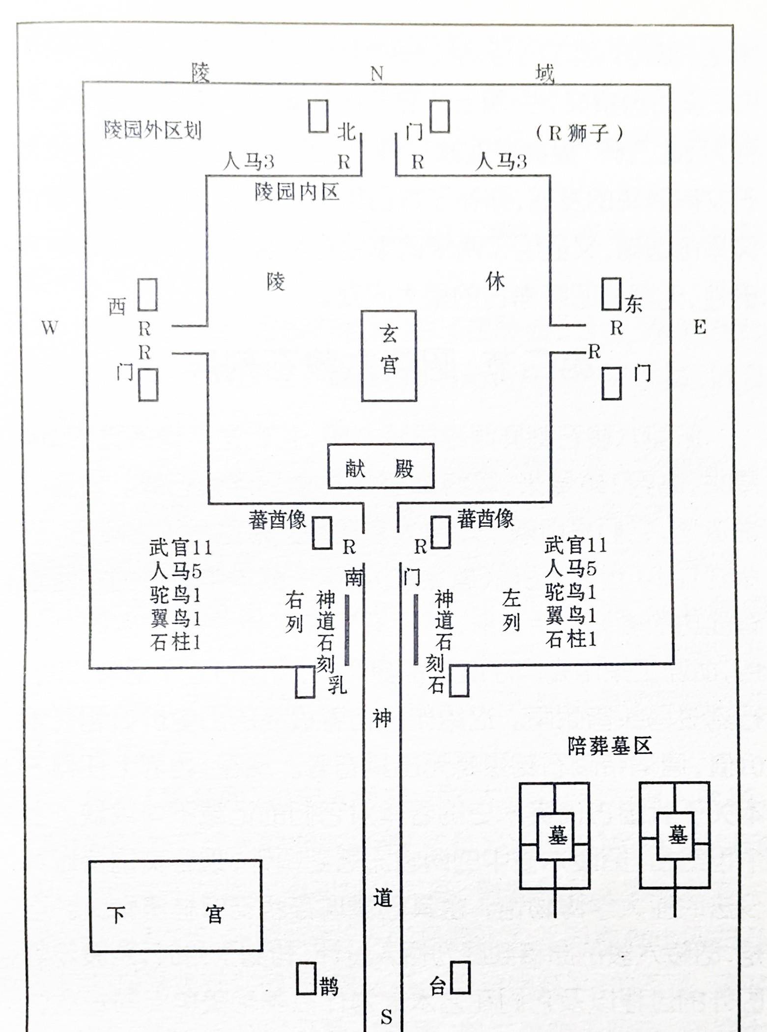 唐末盗墓有三大贼,但盗武则天乾陵时均没得手,原因确实蹊跷