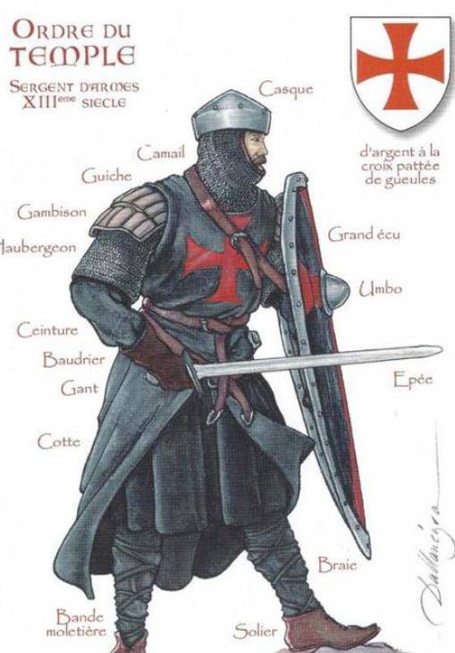 禁止碰女人,连男人都不碰?中世纪三大骑士团有这么多奇葩规定