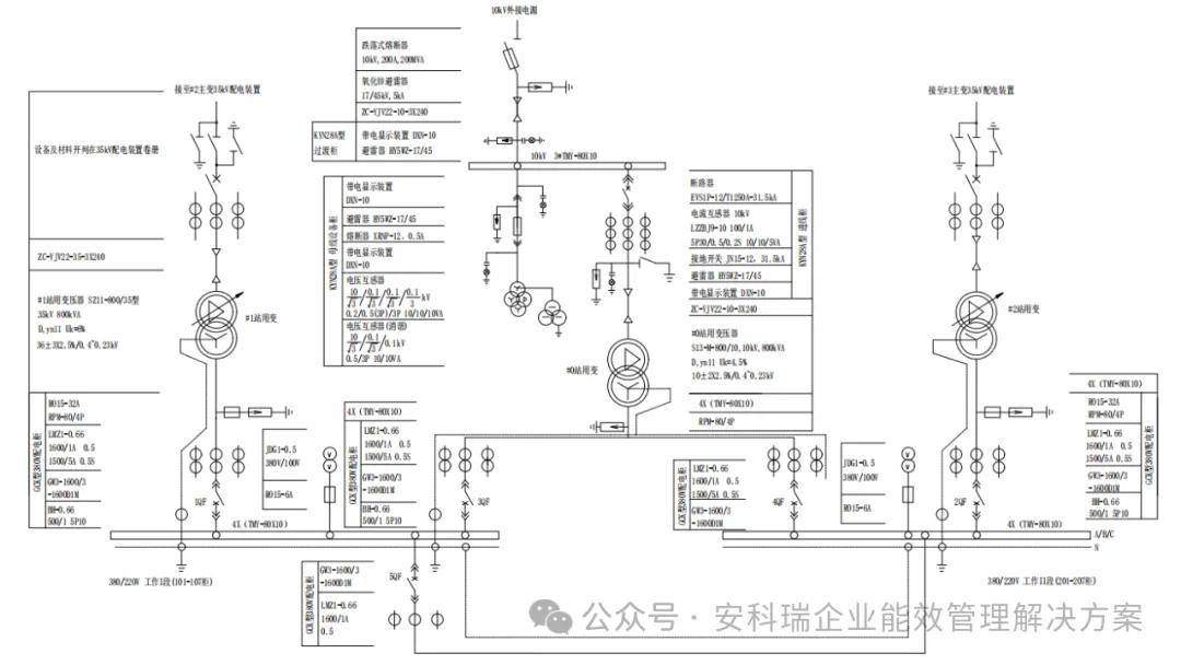 本项目电气主接线图如图1所示,共需要实现以下两种方式的备自投逻辑