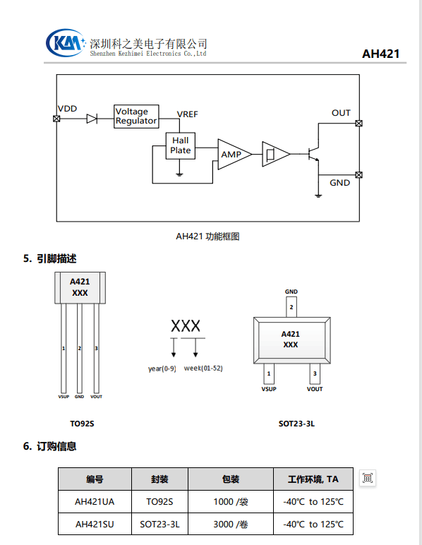 霍尔开关测量好坏图片