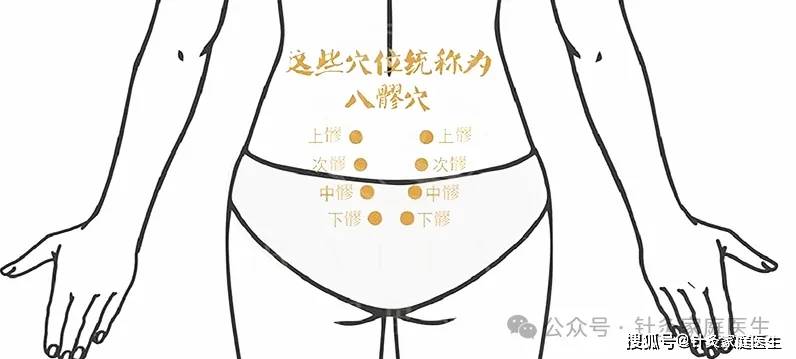 女性艾灸去湿气位置图图片