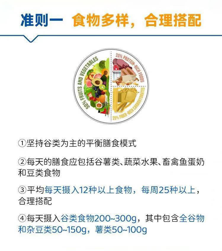 你真的会吃吗?《中国居民平衡膳食宝塔》教会你,远离慢性病