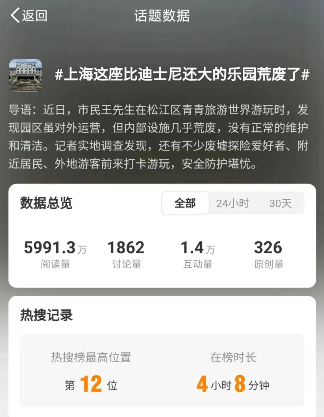 上海欢乐谷门票多少钱图片