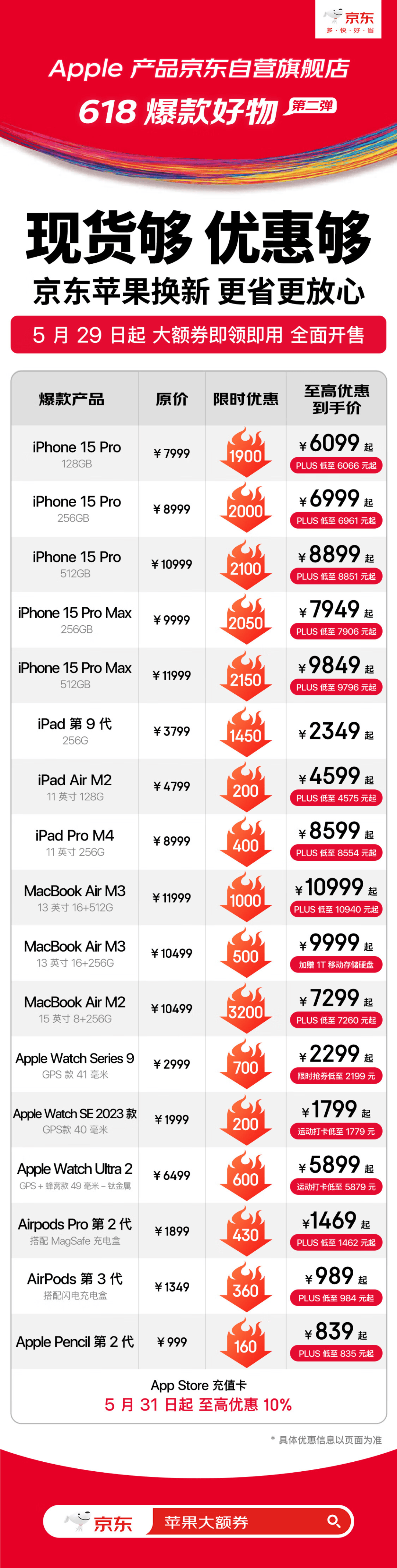 iphone低价,京东直给