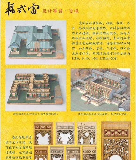 样式雷家族是个什么来头?200年的辉煌,紫禁城里的建筑设计世家