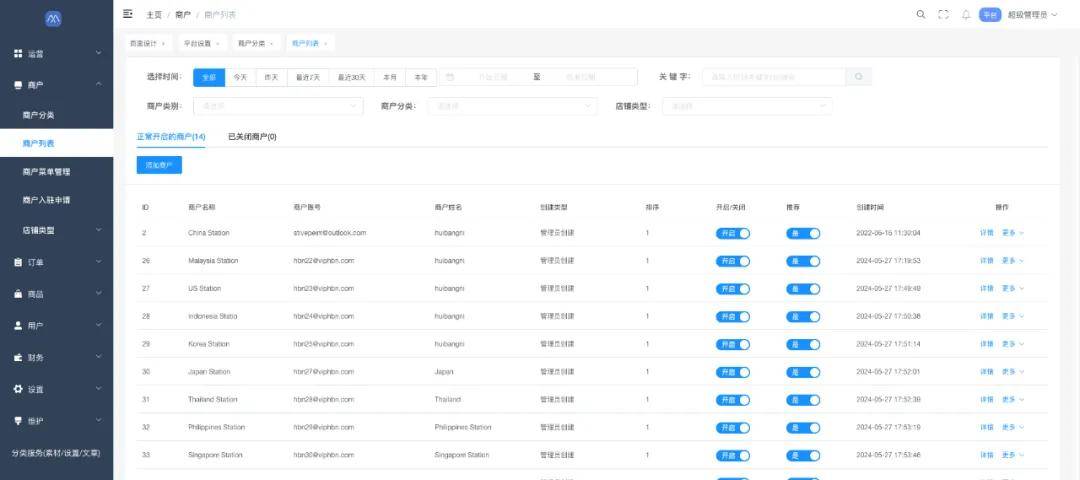 转化率;商品评论:支持自定义添加虚拟评价,丰富商品的好评;品牌列表