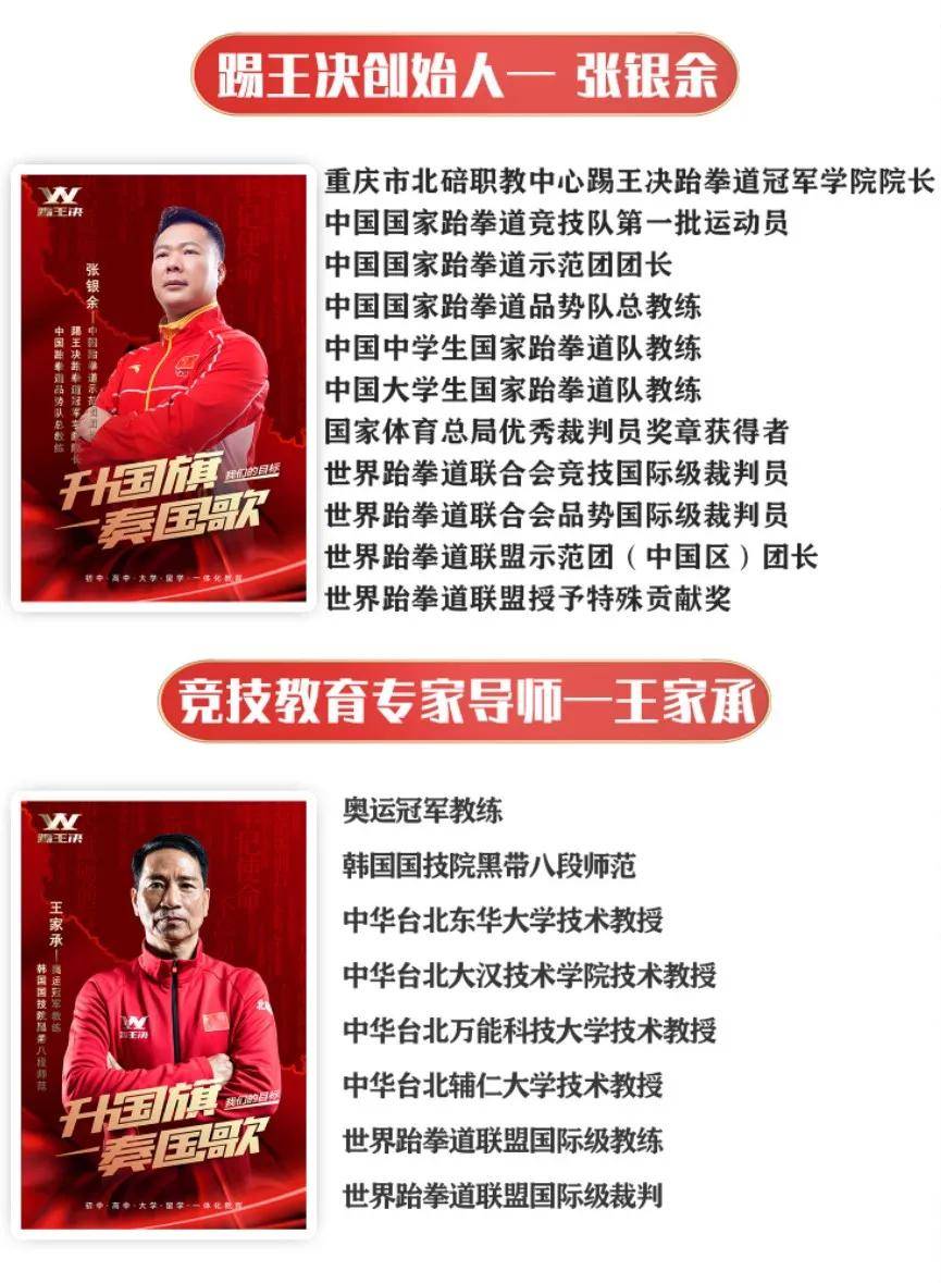 关于踢王决跆拳道冠军学院,您想知道的都在这儿!