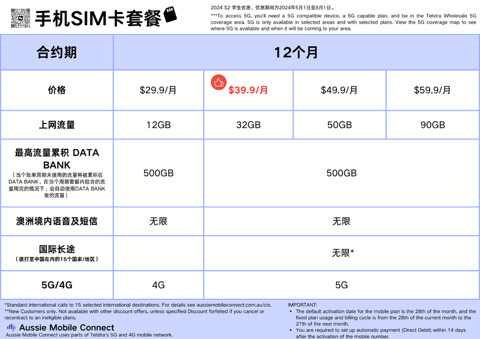 ​hooli福利 ｜澳洲电话卡免费送到家！还有专属特惠套餐！