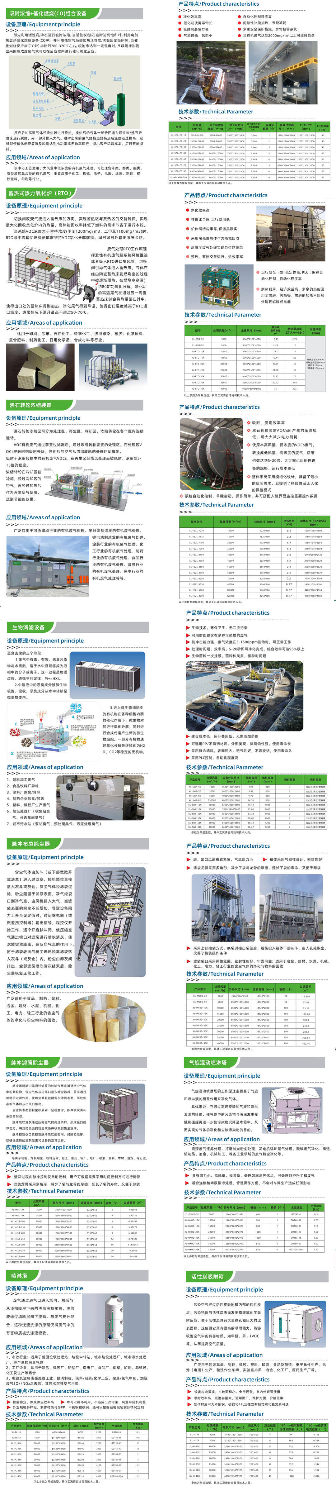 酸碱废气处理方法有哪些