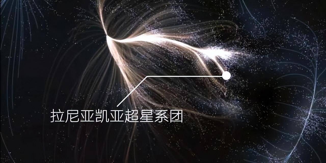 波江座超星系团图片