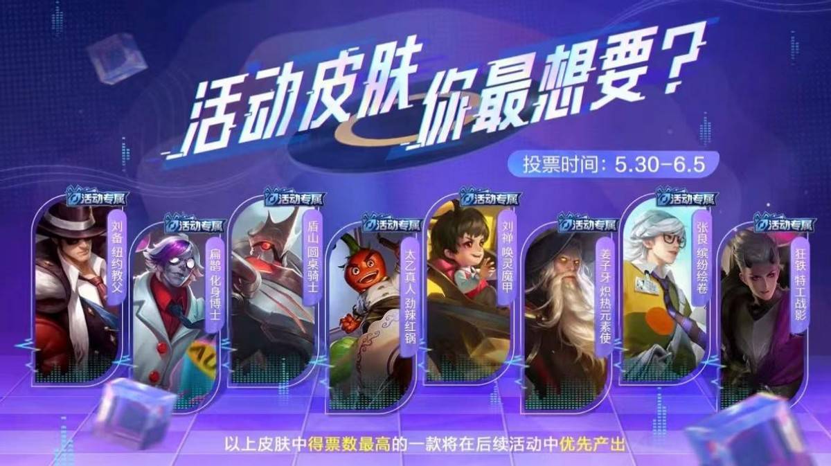 王者活动皮投票,狂铁特工战影领先,扁鹊化身博士竟是输在颜值?