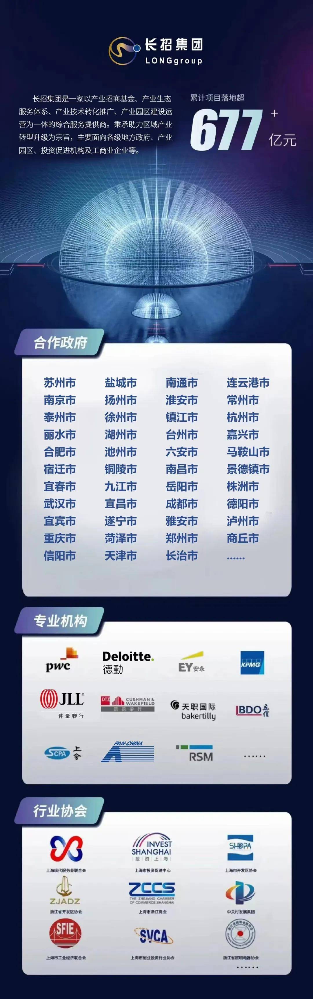 产业抢先报丨年营收千亿抗癌药物项目落地选址
