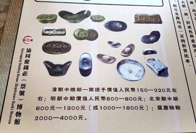 你知道清朝签订的不平等条约中,赔款数额相当于多少人民币吗?