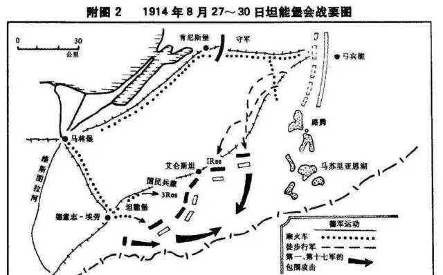 鲁登道夫与兴登堡在第一次世界大战中的成名之战一坦能堡之战