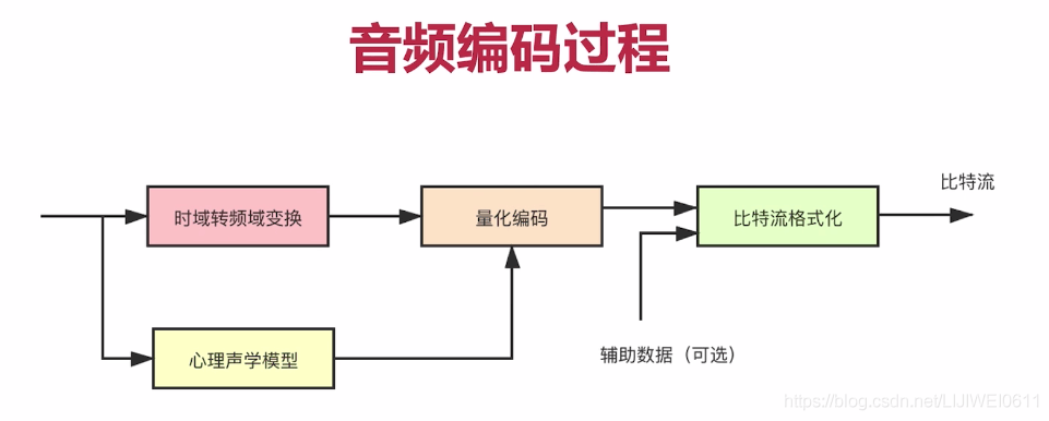 开放式耳机如何买?六大选购技巧让你选对不选贵!