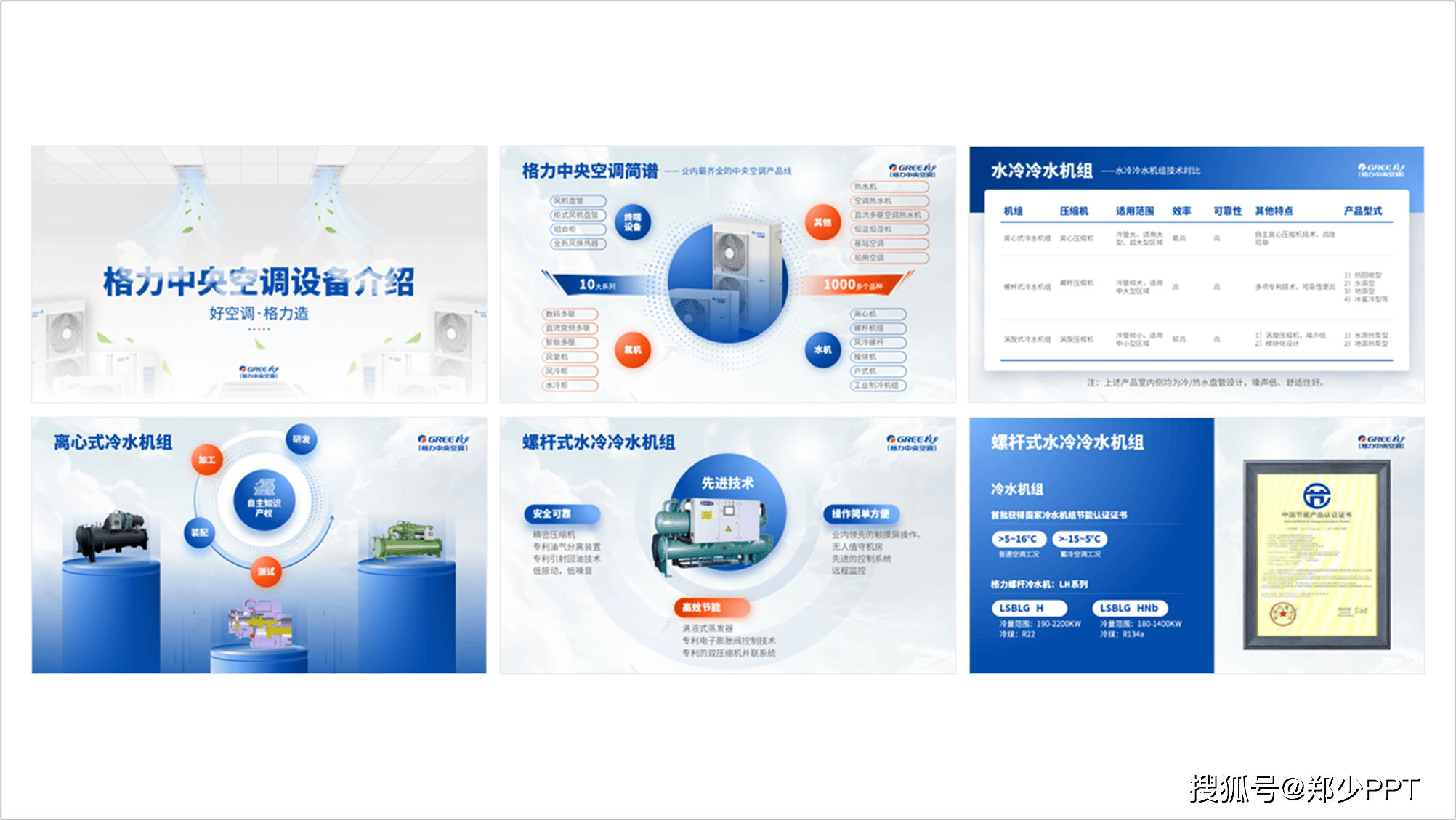 格力简介ppt图片