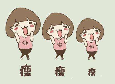 减肥终点站:打造代谢小马达_身体_运动_数字