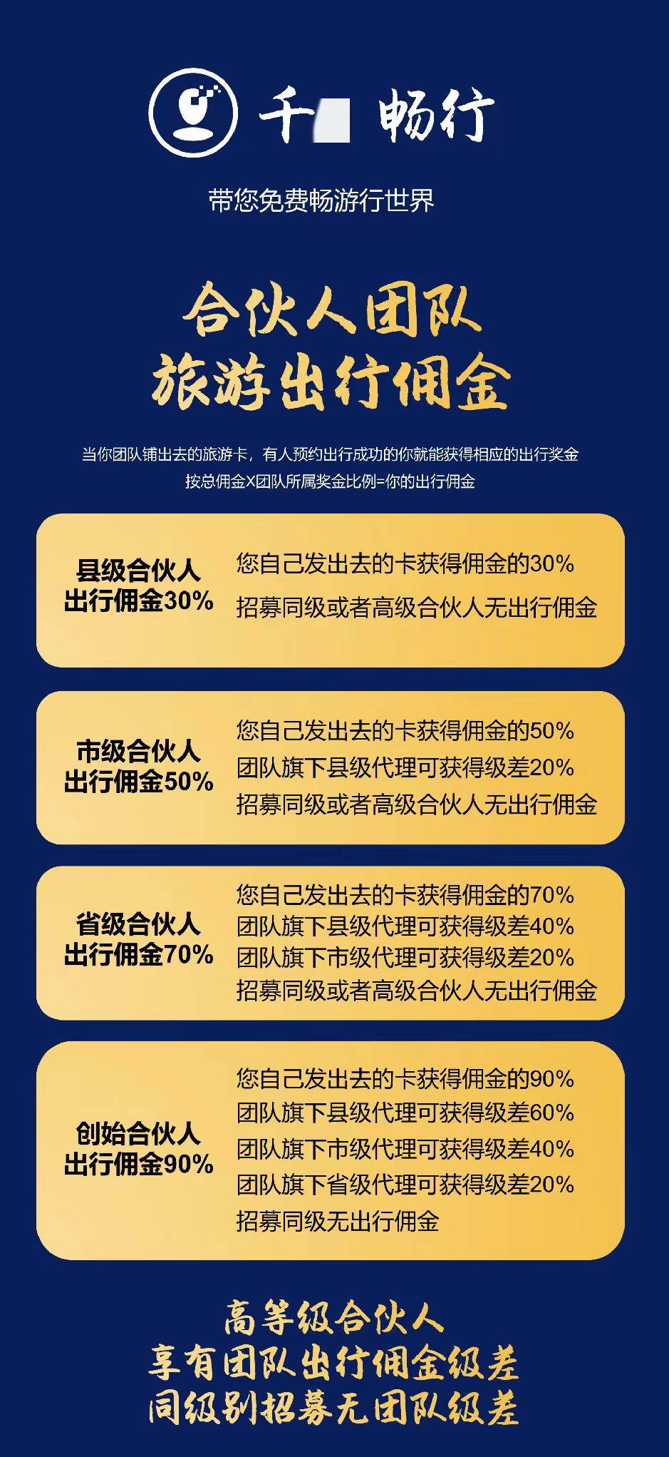 宣称免费旅游还能赚钱 “千某畅行”旅游恐涉传、切莫因小失大(图8)