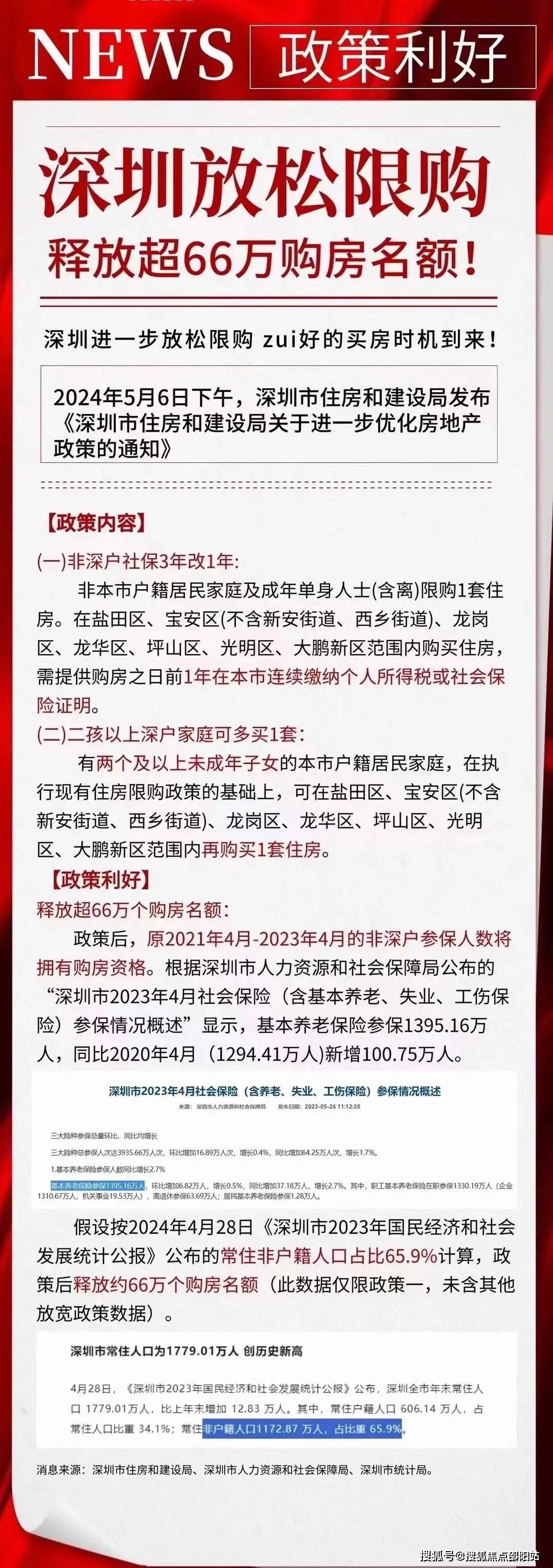首页:深圳绿城桂语兰庭售楼处_深圳绿城桂语兰庭欢迎您