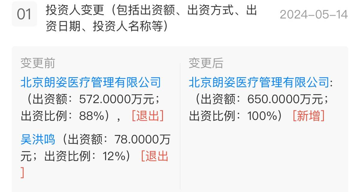 曾因失信被执行 饿极了的郑州集美美容医院你还敢去吗?(图2)