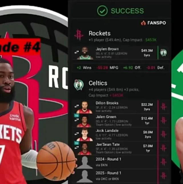 休斯顿火箭队交易计划曝光:榜眼签选里萨谢,布朗或米切尔成目标