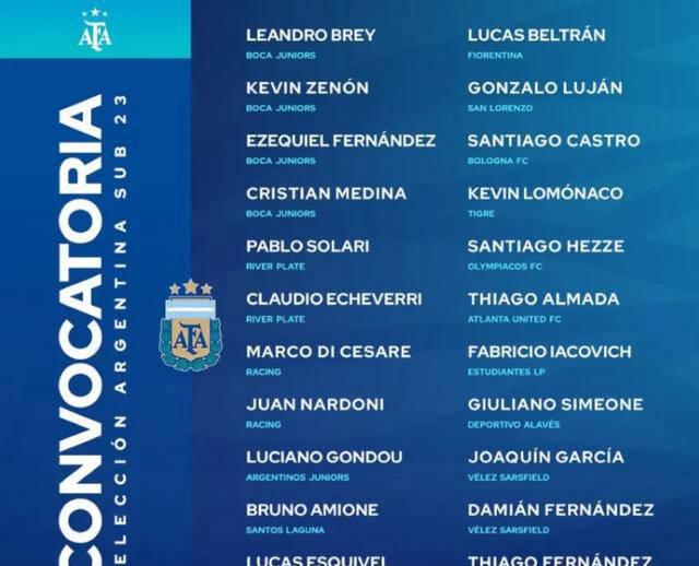 阿根廷国家队大名单曝光:梅西 12亿落选,姆巴佩或助法夺冠