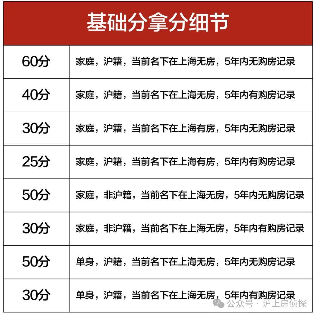 联仲都悦汇-联仲都悦汇首页网站_联仲·都悦汇楼盘