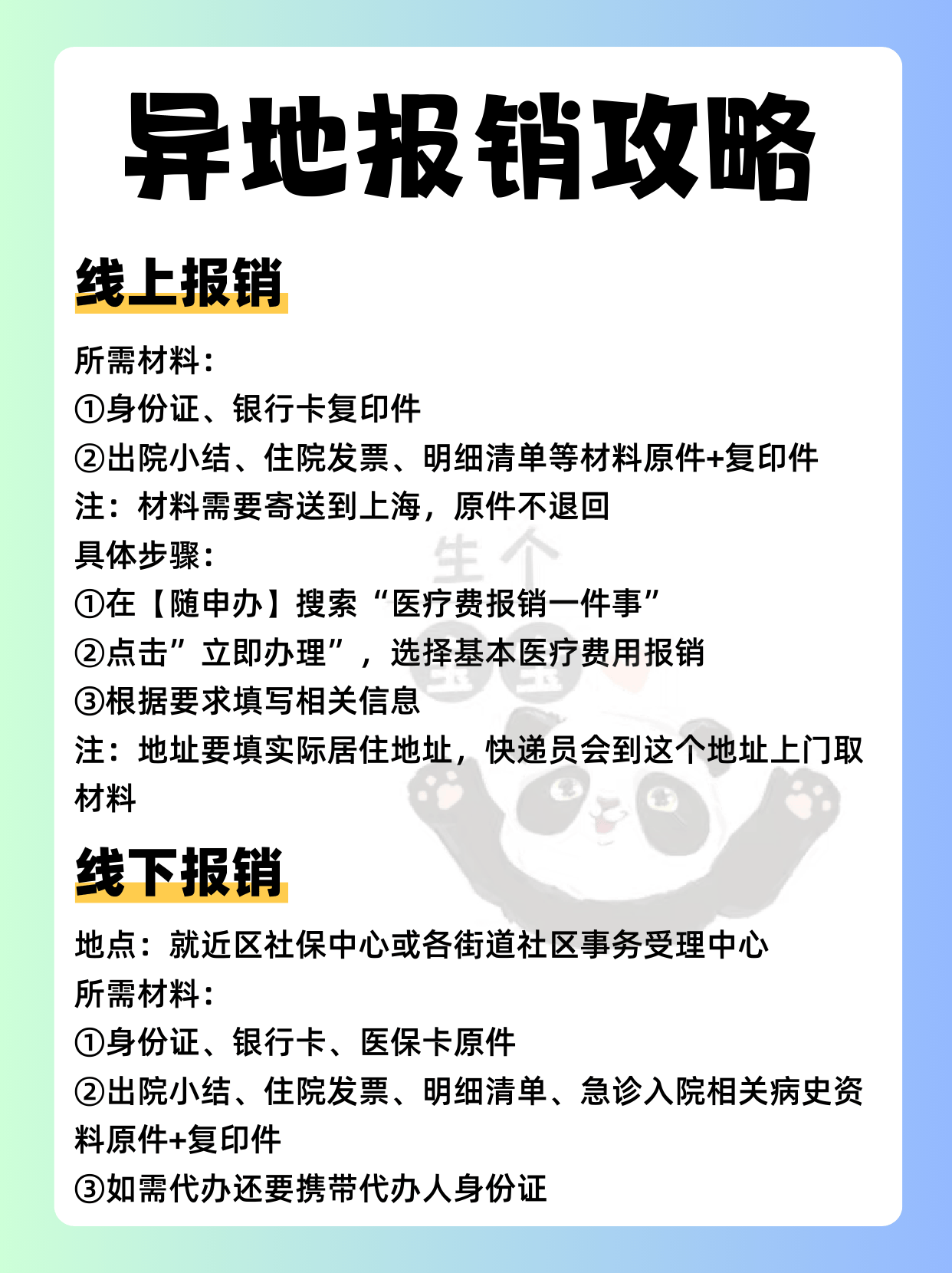 1,建大卡检查项目和费用比较多,可以先在妇科开一些血常规和b超检查