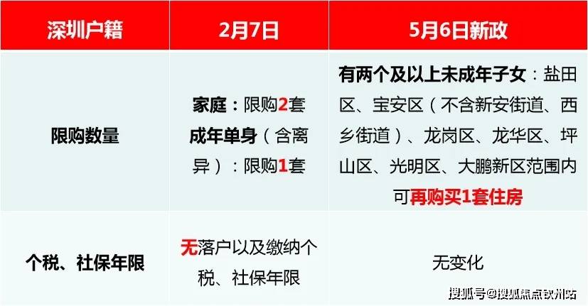 深圳中铁阅臻府售楼处(售楼中心24小时电话)丨中铁阅臻府楼盘详情