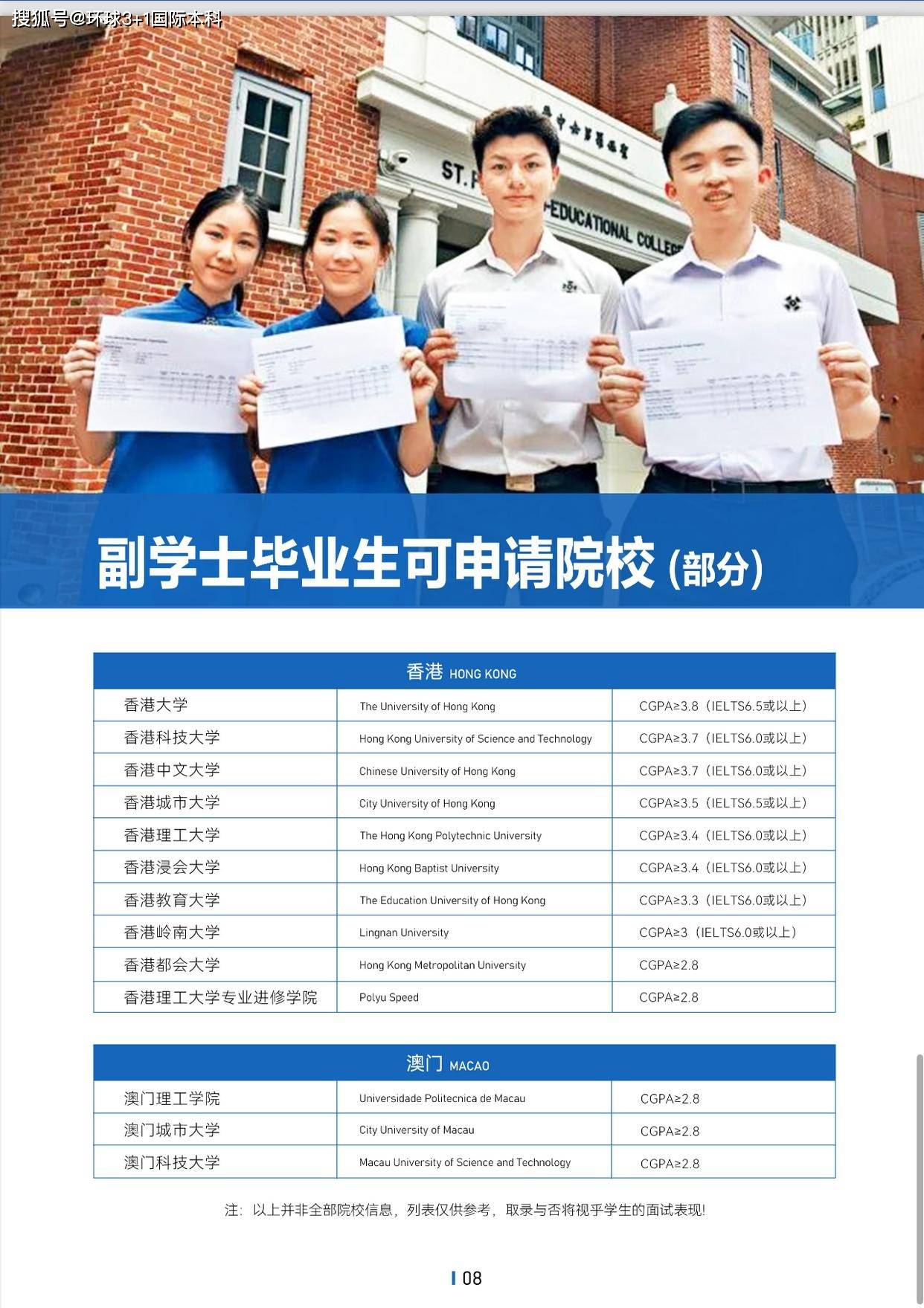 香港理工大学学位证图片
