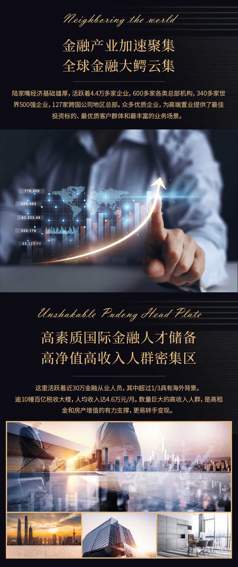 上海陆家嘴·世纪荟售楼处电话-楼盘最新在售动态-楼盘详情-房价-面积