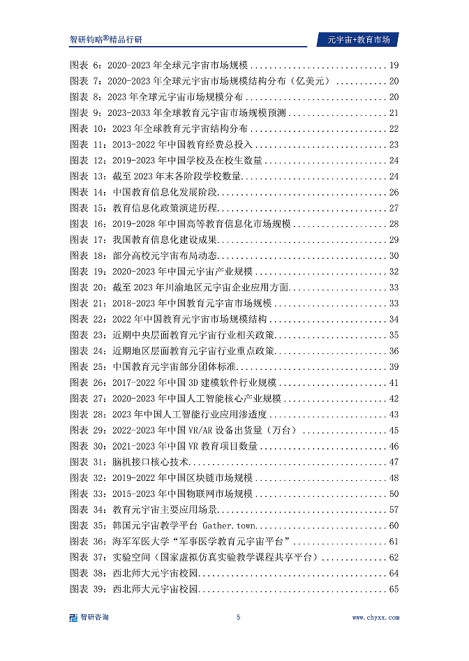 2024年中国元宇宙 教育行业发展机遇及投资前景分析报告—智研咨询