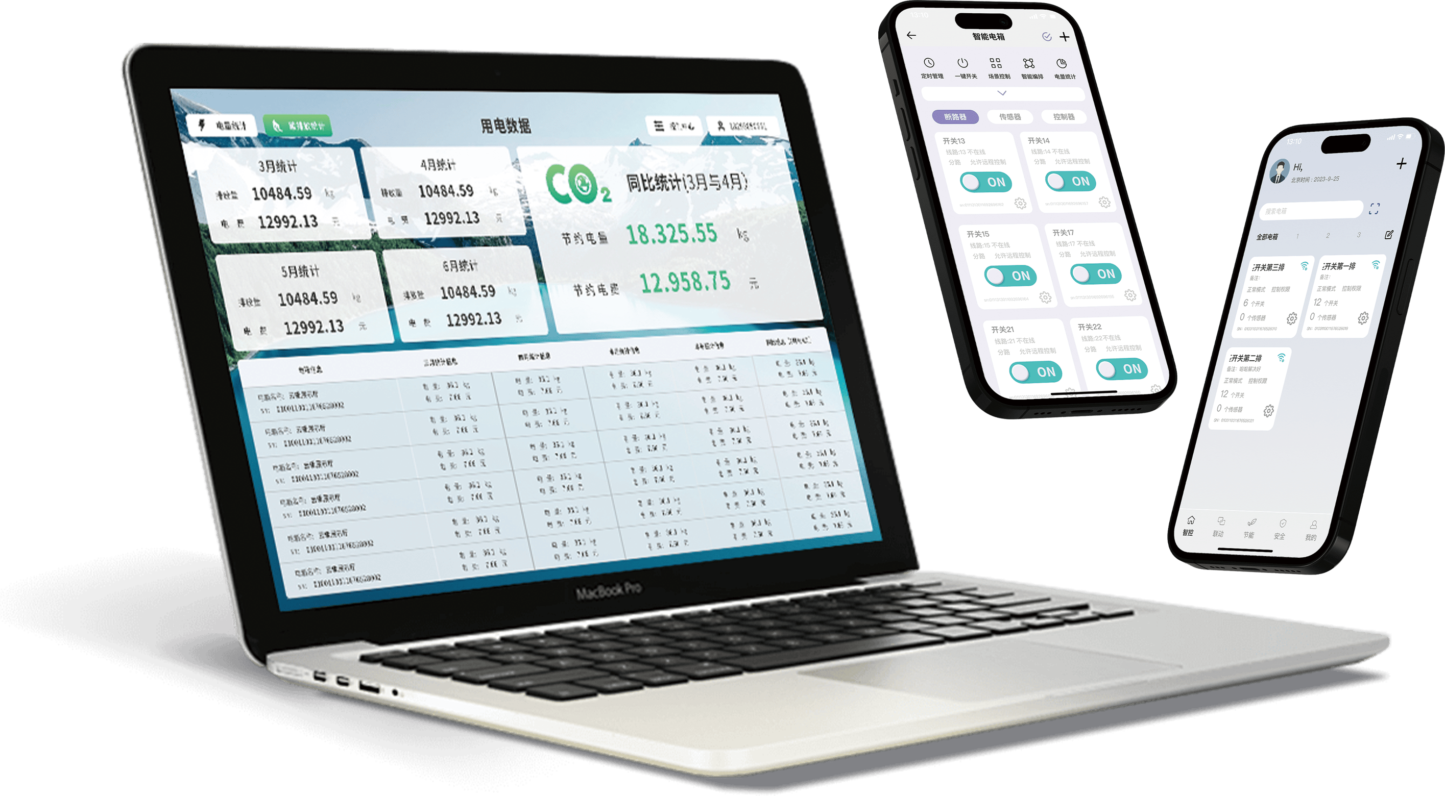 灭弧式保护器探测,烟感可燃气体和智能微断等,通过传感器中继