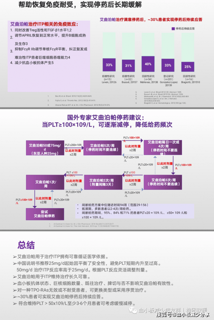 依非韦伦片多少钱一瓶图片