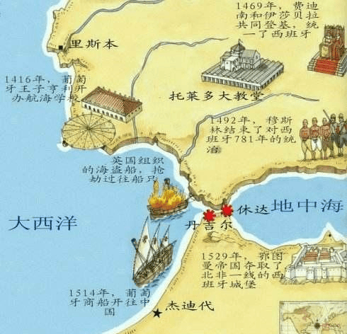 葡萄牙河流分布图图片