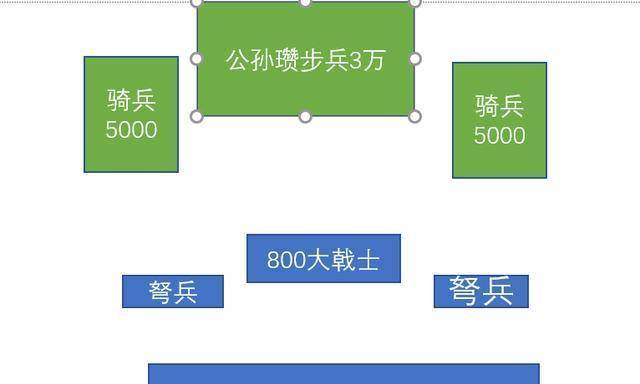 古代军营驻扎布局图图片