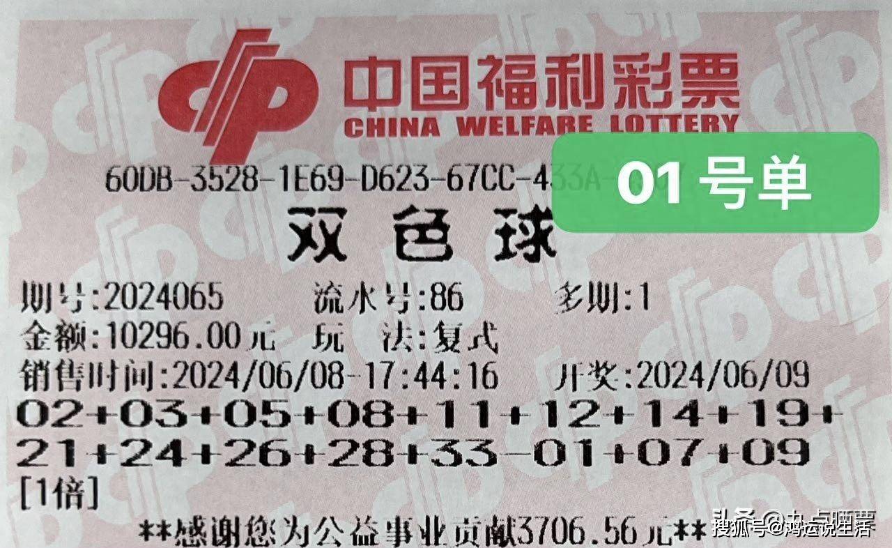 双色球第24065期晒票!清零所有的不如意,一切都会好起来