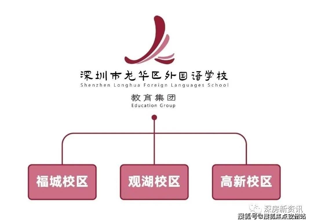 合正观澜汇售楼处电话|合正观澜汇营销中心(24小时电